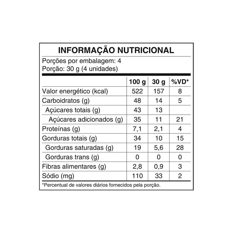 Pouch-Nano-Lajotinha-120G