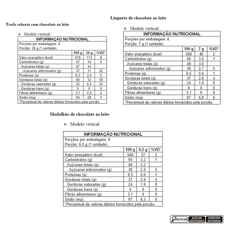 Caixa-Colecao-Lingua-De-Gato-201G