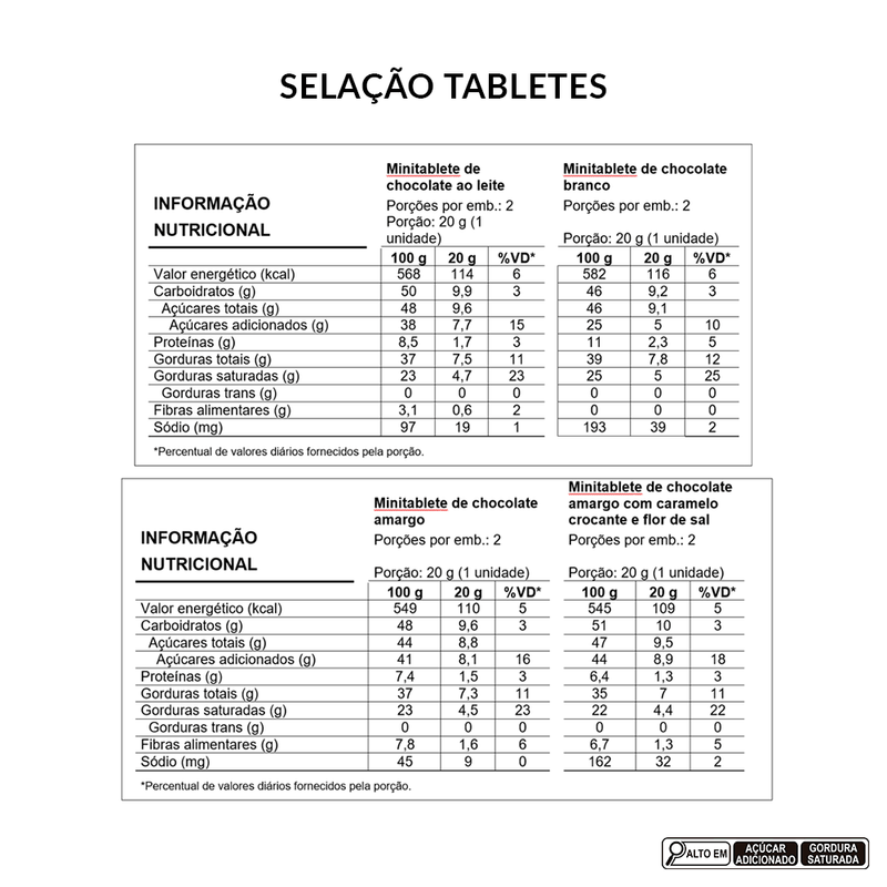 Selecao-de-Tabletes-160G