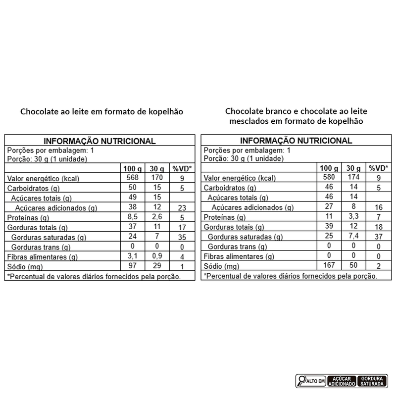 Mix-Coelhinhos-de-Pascoa-60G.png