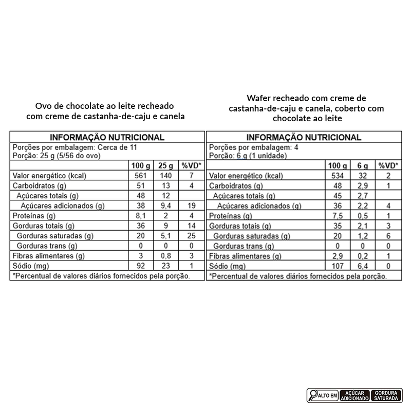 Ovo-de-Pascoa-Lajotinha-304G.png