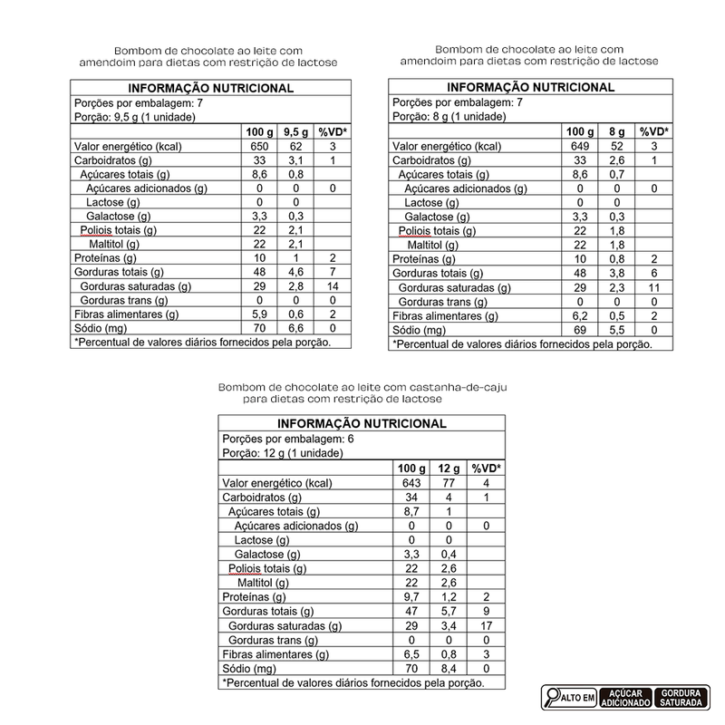 Lata-Bombons-Nuts-Soul-Good-194G-2.png