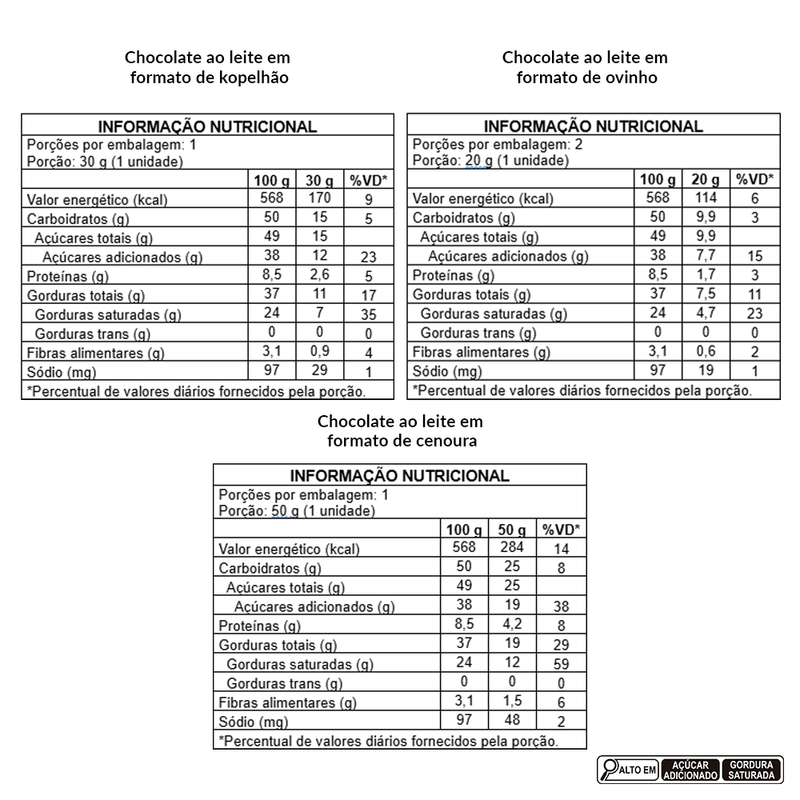 Figuras-de-Pascoa-120G.png