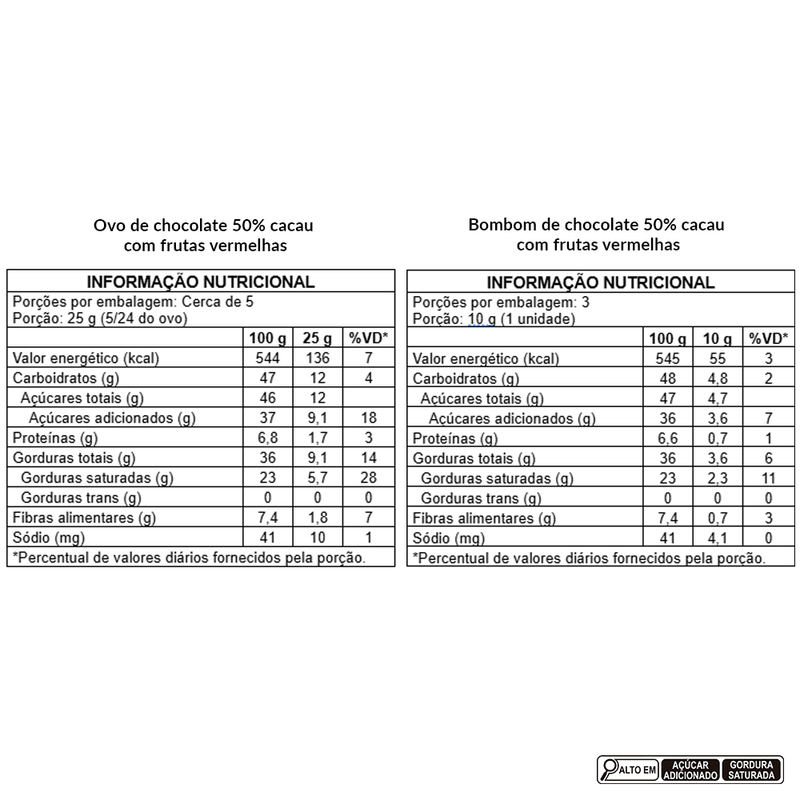 Ovo-de-Pascoa-Amargo-50--Frutas-Vermelhas-150G.png