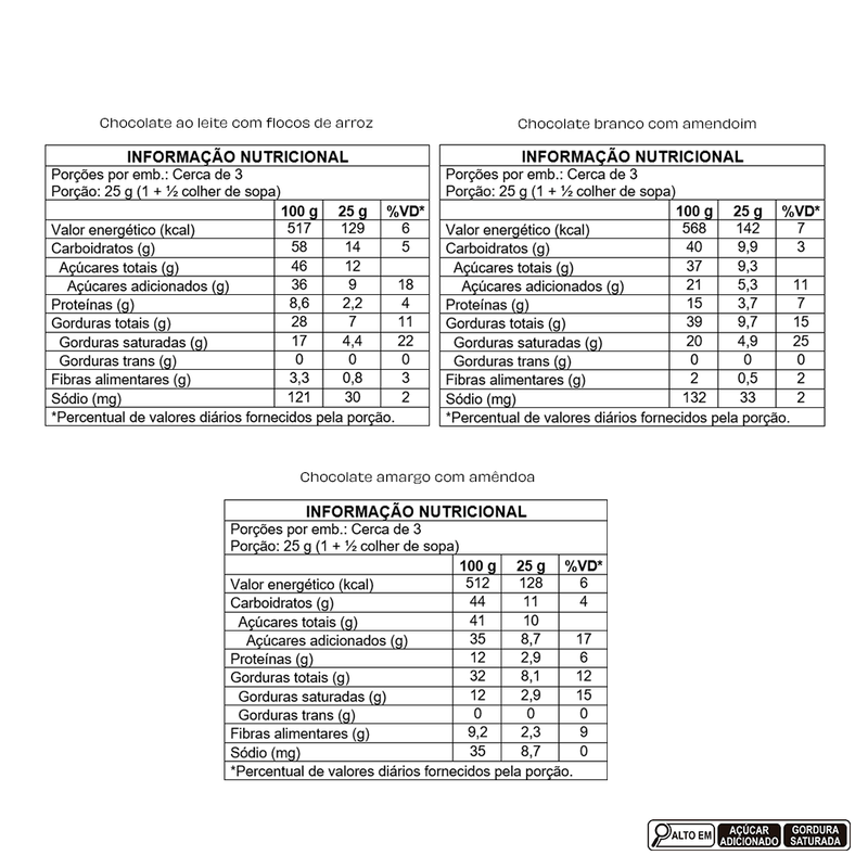 Selecao-Crocancias-185G.png
