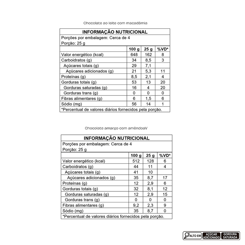 1000x1000_LATA-NUTS-AMENDOA-E-MACADAMIA.png